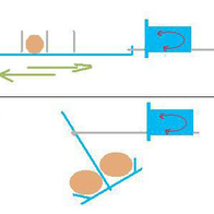 Silnik skokowy 40/120 do obracania jaj w inkubatorach